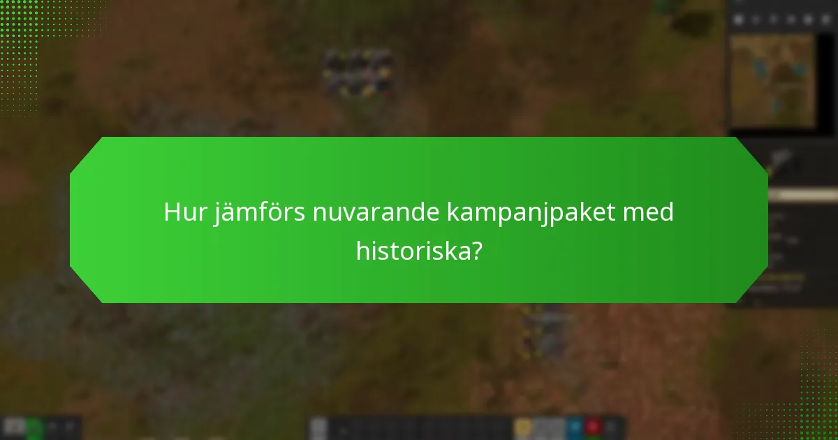 Vad är användarintresset för Factorios kampanjpaket?